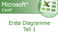 Excel 2007 – Erste Diagramme Teil 1